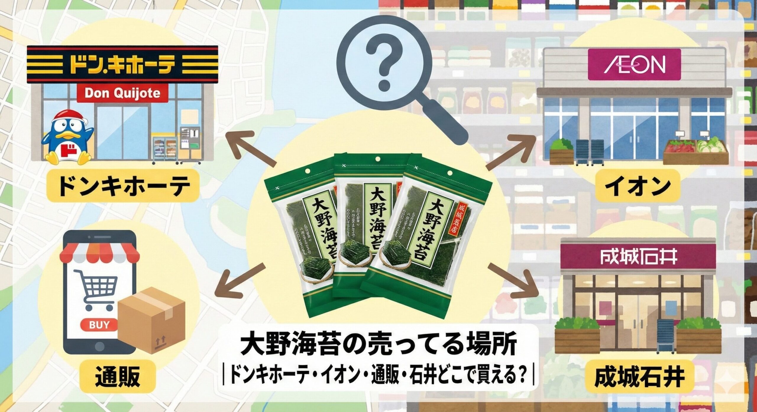 大野海苔 売ってる場所