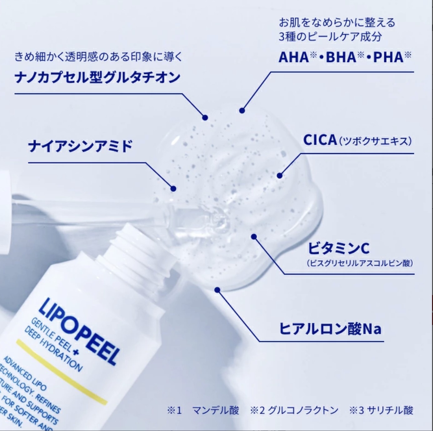 リポピール美容液の成分